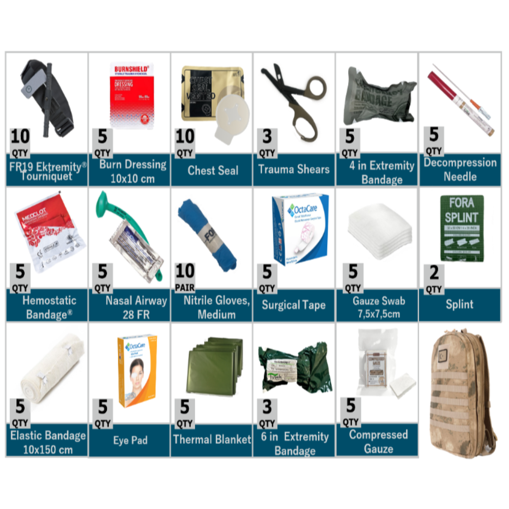 Medium Size Emergency Kit