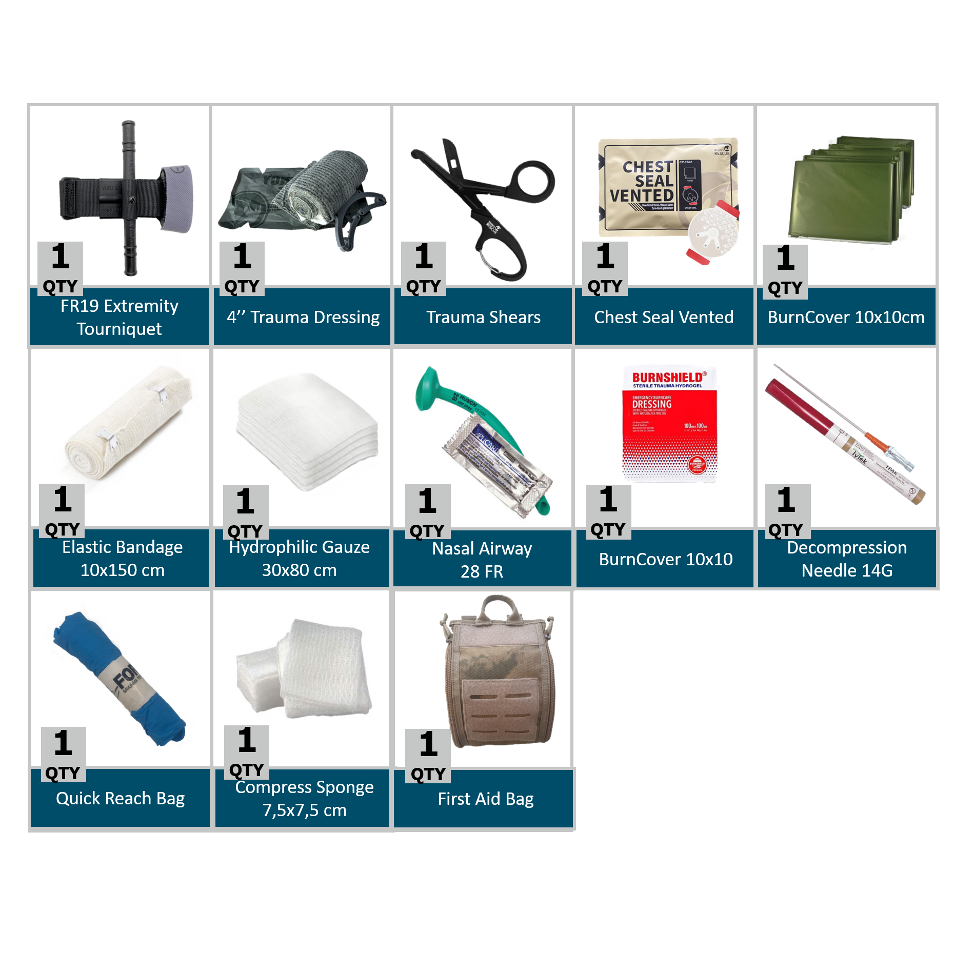 Military First Aid Kit (IFAK)
